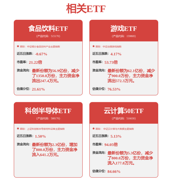 股票配资开户炒股 和讯投顾黄儒琛：节后情绪修复明显